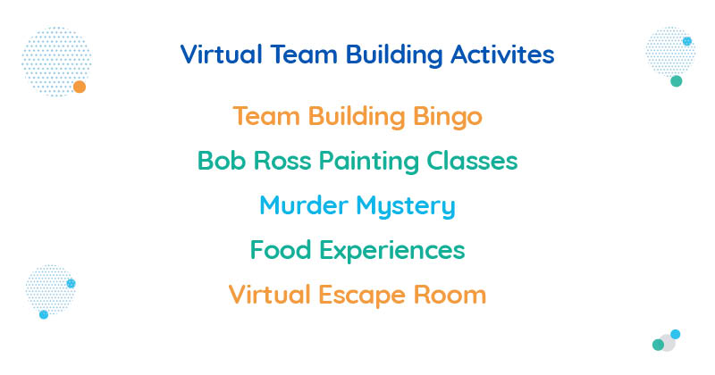virtual team building activities, team building bing, bob ross painting classes, murder mystery, food experience and virtual escape room