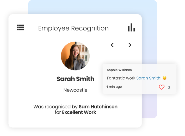 An image of recognition functionality on an intranet recognising an employee for excellent work.