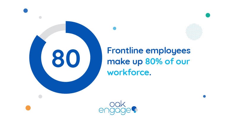 frontline employee engagement: how to succeed