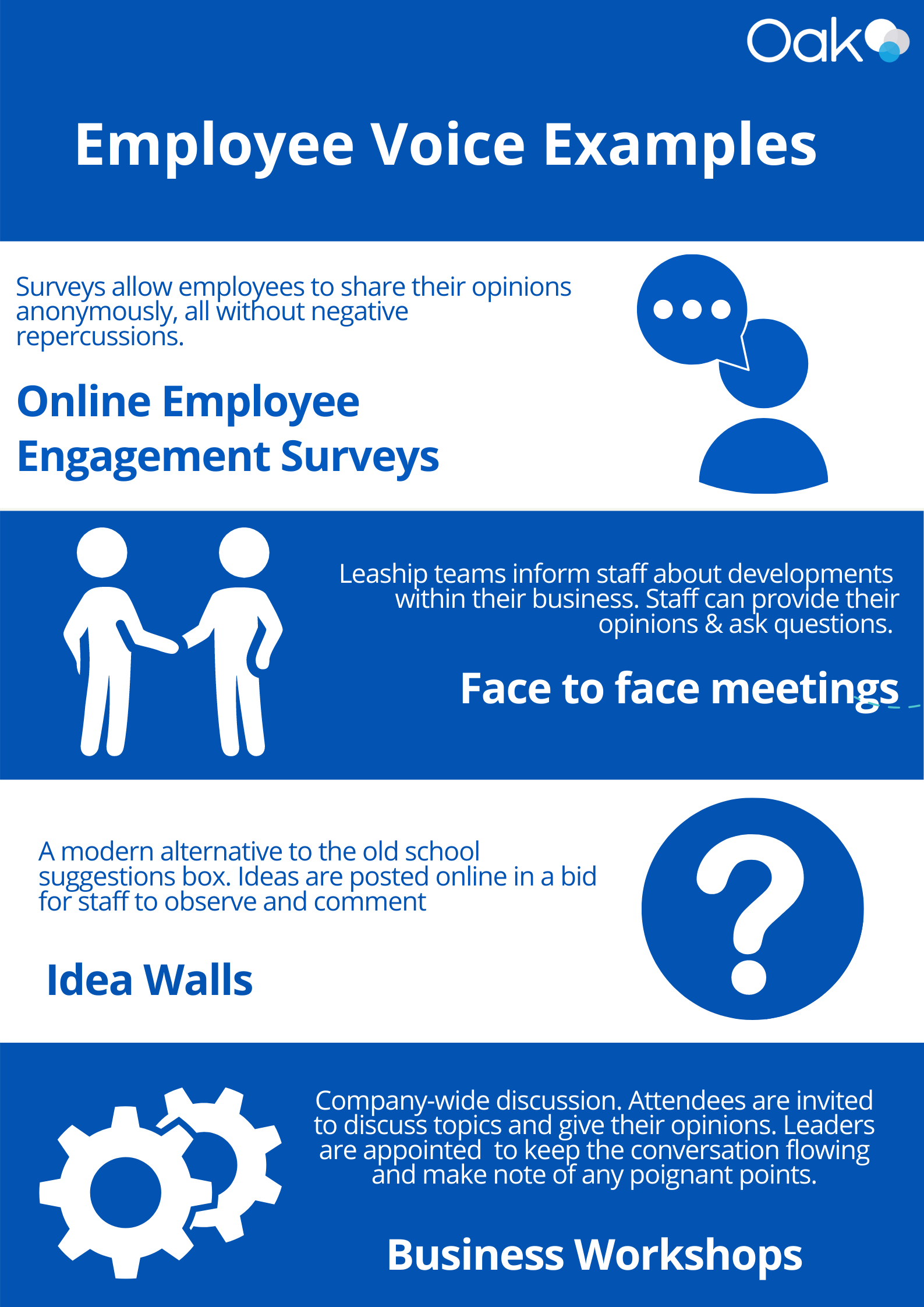 The Importance Of Employee Voice In The Workplace | Oak Engage