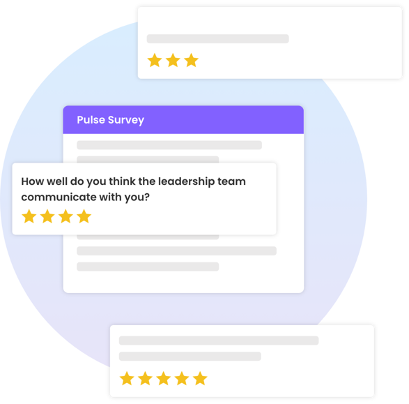 An image showing a pulse survey with the question 'how well do you think the leadership team communicate with you?'